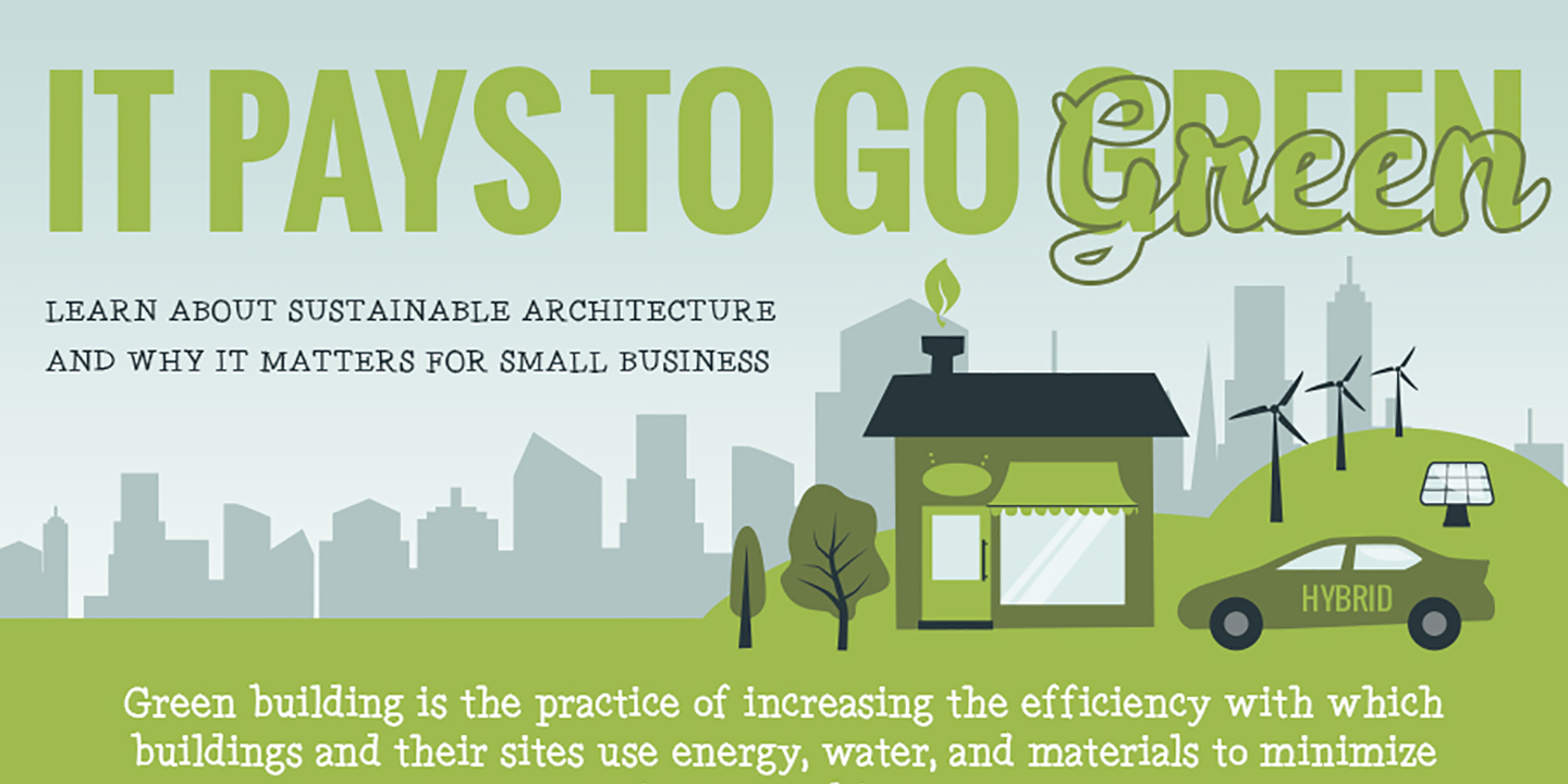 green_building_infographic